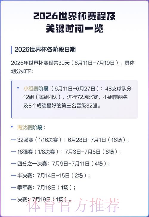 2026世界杯比赛时间一览赛事详情查询入口 2026世界杯比赛时间一览赛事详情查询入口