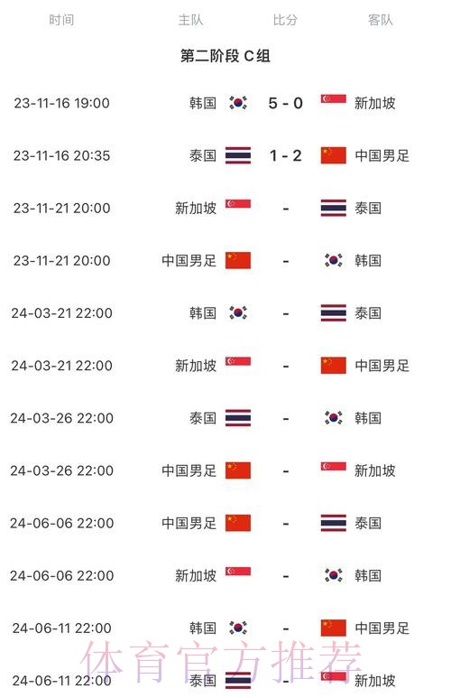 2026世界杯完整赛程今日比赛时间表直播平台 2026世界杯完整赛程今日比赛时间表直播平台