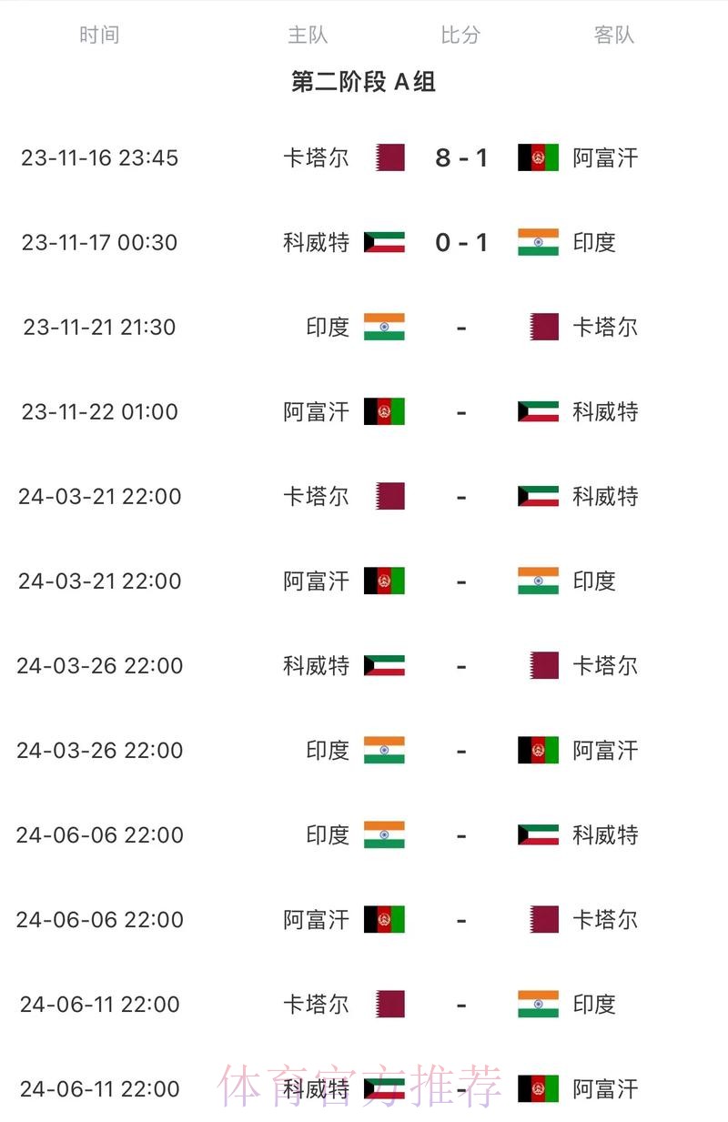 2026世界杯每日赛程今日赛事详情怎么看 2026世界杯每日赛程今日赛事详情怎么看
