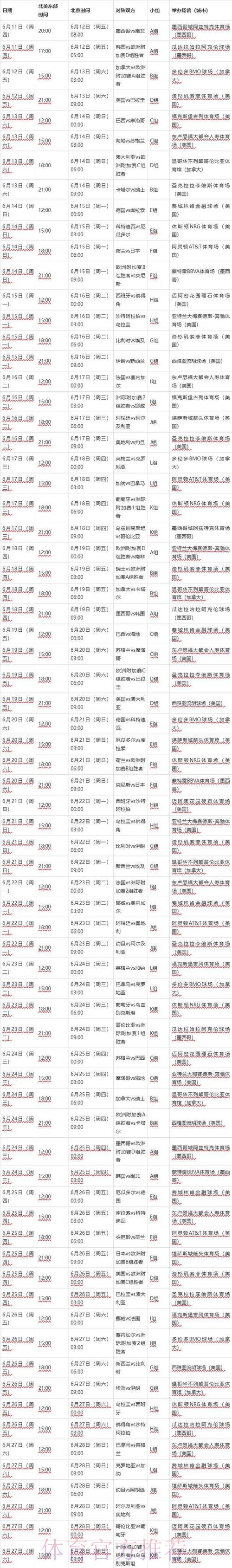 2026世界杯完整赛程中国时间完整安排免费观看 2026世界杯完整赛程中国时间完整安排免费观看