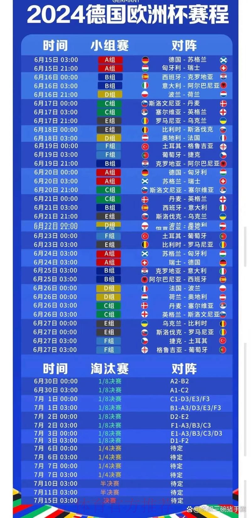 2026世界杯完整赛程今日最新时间表实时查看