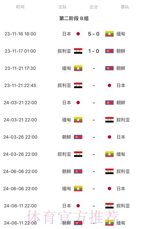 2026世界杯赛程详细安排高清直播怎么看