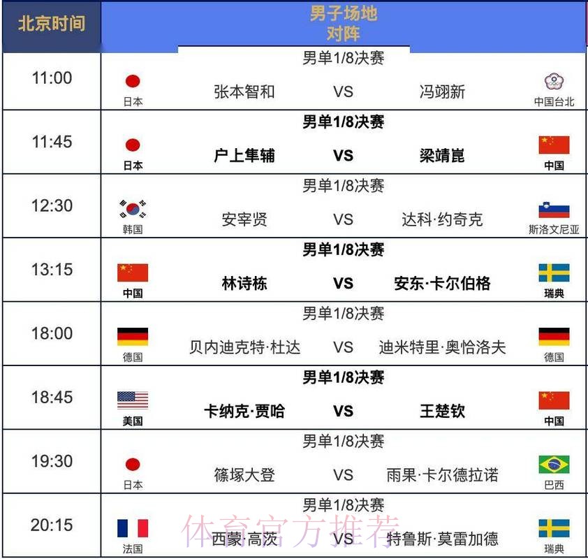 2026世界杯直播完整版实时赛程直播平台