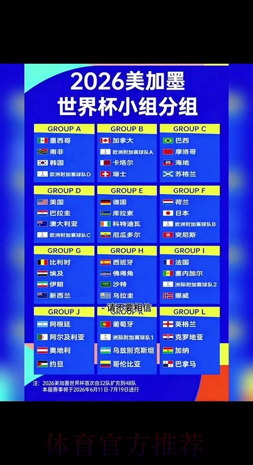2026世界杯比赛时间实时更新完整安排怎么查